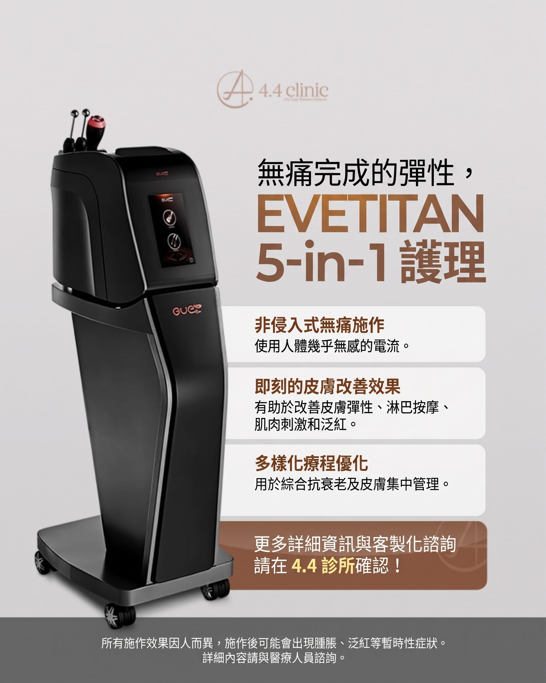 Eve Titan 提拉：「彈力」設計（雷射提拉深度分析） 사진 4