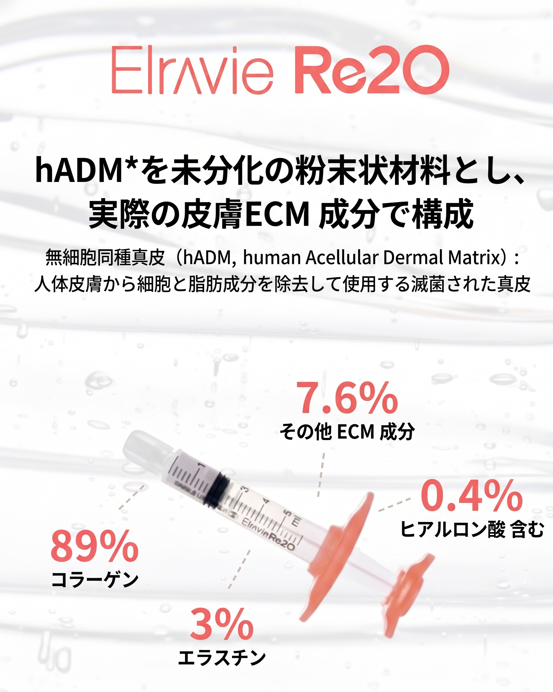 エラビエRe2O（リトゥオ）：4.4医院のキム・グァンイル院長が提案する「人体由来成分」ベースの次世代ECMリモデリング 사진 2