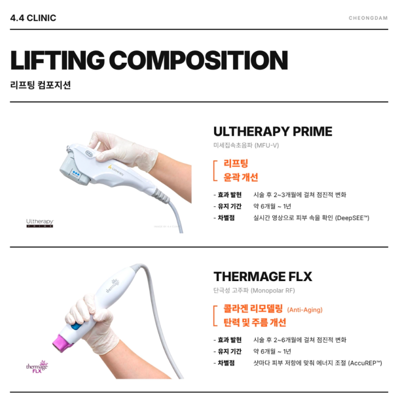 울쎄라 vs 써마지, 도대체 뭐가 다른가요? 사진 2